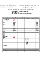 Ma trận đề kiêm tra hoc ki II môn Khoa học tự nhiên Lớp 8 - Năm hoc 2018-2019 - Trường THCS Biên Giới